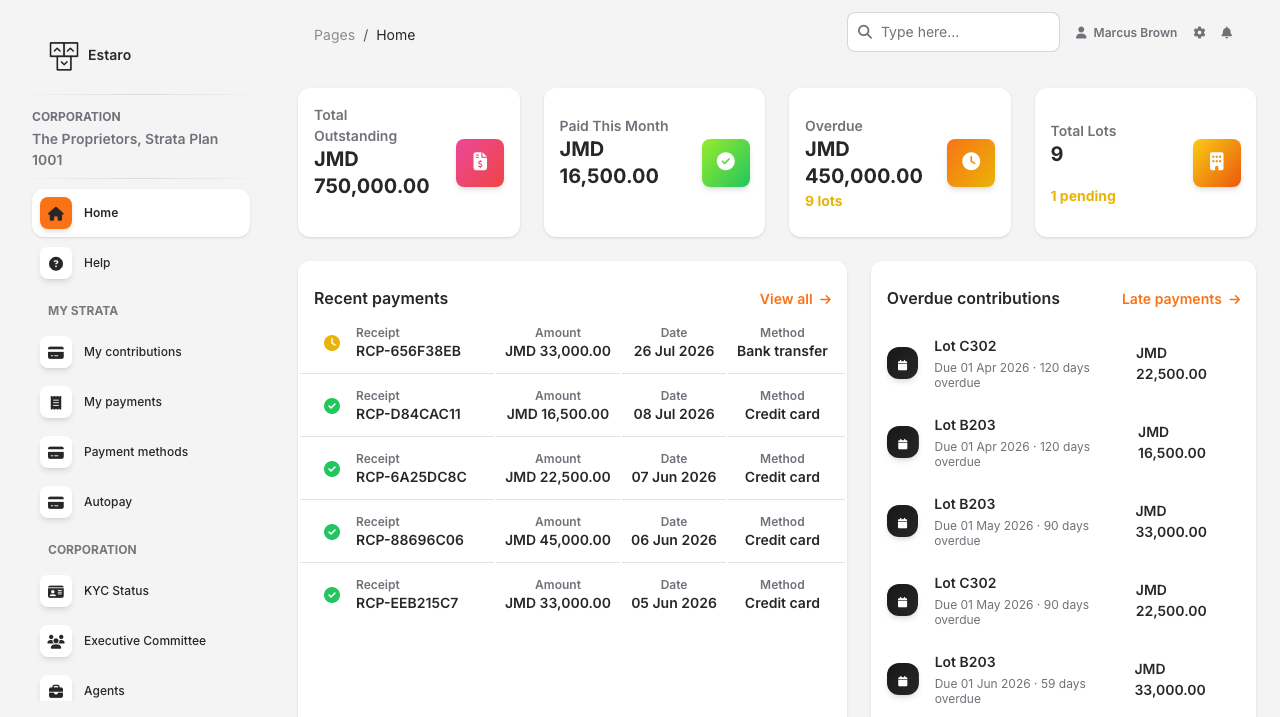The Estaro dashboard showing total outstanding, overdue balance and recent payments for a strata corporation.